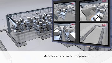 scenario2   Video and Intrusion Alarm