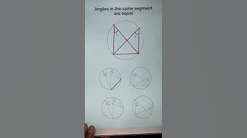 Circle Theorem 2: Angles in the same segment are equal #circleTheorems #shorts #mathinar