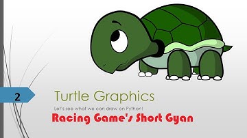 Turtle Race using Python Turtle