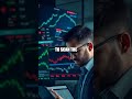 Flash Five Step Growth Playbook for US Investors 2025