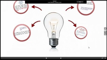 Easy Video Suite Review- Easy Video Suite BONUS