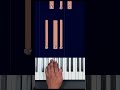 7 years - Lukas Grahams easy piano tutorial #pianosoin #pianosoinapp