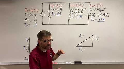Parallel RLC Amps & Ohms