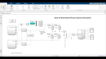 Solar Wind Hybrid Power System In MATLAB Simulink
