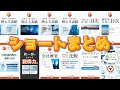 ショートまとめ ~デザイン~