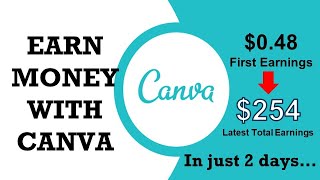 EARN MONEY WITH CANVA | Easy Steps | Tagalog