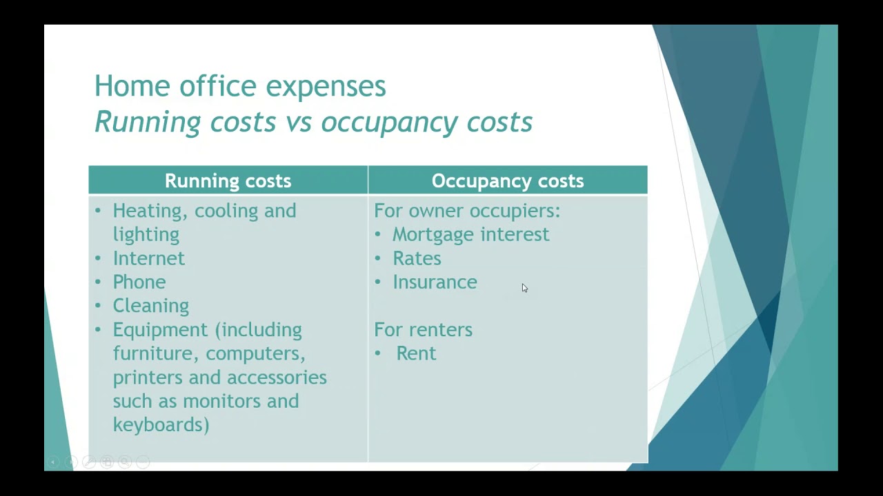 Tax deductions for home office (Australia) YouTube