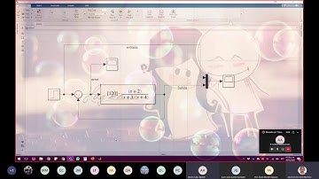 Sistemas de Control | 6. Dudas Tarea 2.4 Error en estado estacionario (Miércoles 6 de Mayo del 2020)