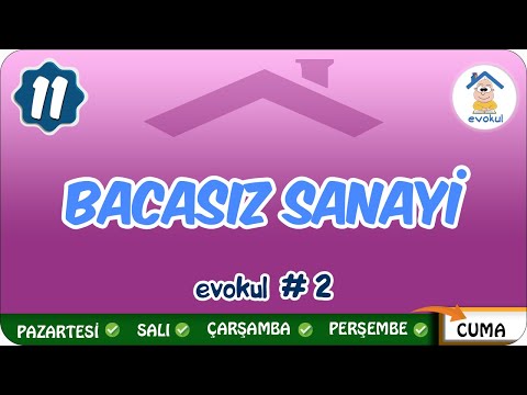 Video: Rus ve Sovyet sanatçıların Yeni Yıl resimleri ne anlatıyor?