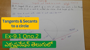 Exercise-9.1||Question no.2||Tangents & Secants to a circle || #class10 #mathsmedium