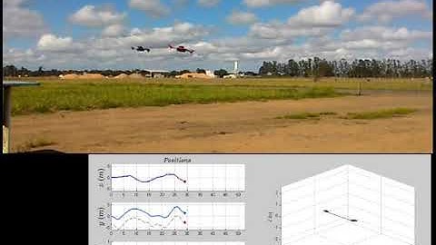 Cooperative quadrotor flight in an outdoor environment