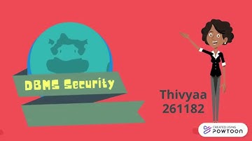 (BKAS3083)  DBMS Security : Definition and Concept