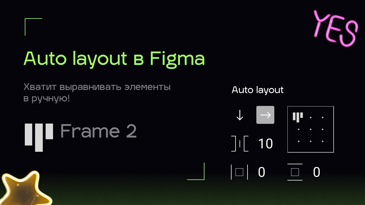 Авто лейаут в фигме Авто лейаут в фигме