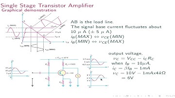 Single Stage Transistor Amplifier