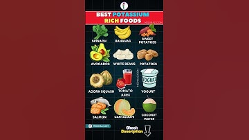 Eat These 12 Foods to Get More Potassium Every Day #shorts #potassium #nutrition #health