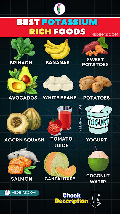 Eat These 12 Foods to Get More Potassium Every Day #shorts #potassium #nutrition #health