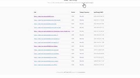 How to Bulk Edit SEO Metadata on Your WordPress Website with WP Meta SEO