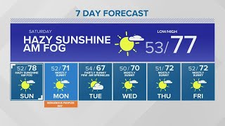 Hazy skies to stick around through the weekend | KING 5 Weather