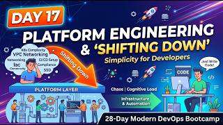Day 17: Platform Engineering & "Shifting Down" | 28-Day Modern DevOps Bootcamp