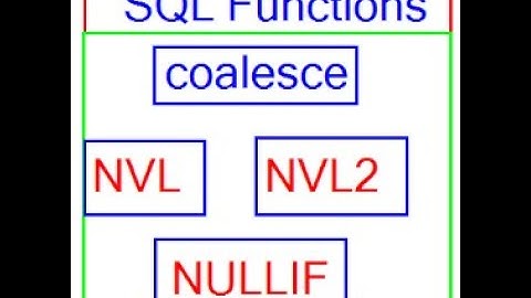 Oracle Training NVL  NVL2  NULLIF  COALESCE
