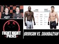 UFC Fight Night: Derek Brunson vs. Edmen Shahbazyan Prediction