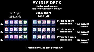 YY AFK farm, good for both dps and support, easy 3000 cards[random dice]