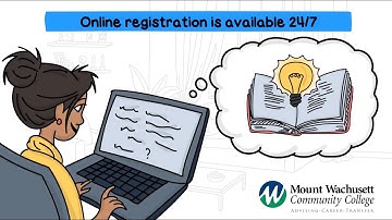 How to Register for Classes Using MWCC