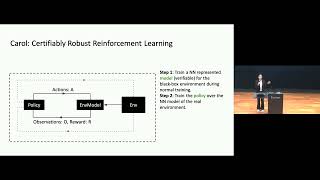 SaTML 2024 - Chenxi Yang - Certifiably Robust RL through Model-Based Abstract Interpretation