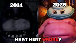 What Happened to Mascot Horror?