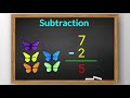 Subtraction Basics Quiz