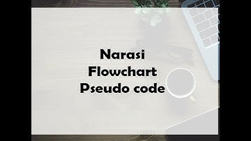 Contoh gambaran algoritma dalam 3 metode (Narasi,Flowchart,pseudo code)