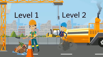 What is NSQF? || National Skills Qualifications Framework || IIEST Federation