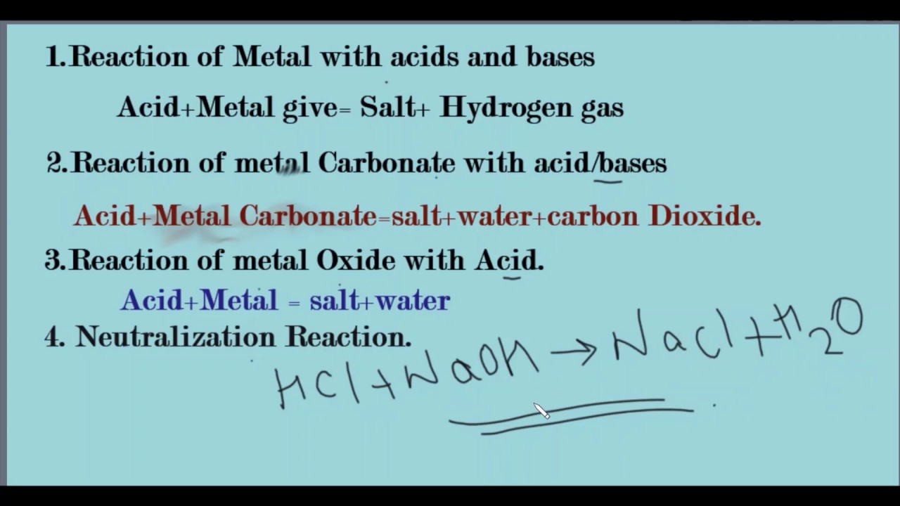 Acids, Bases & Salts 2 Class 10 Chemistry Science Chapter 2