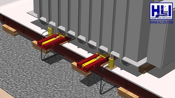 Offloading a Transformer from a Rail Car by Hydraulic Slide System