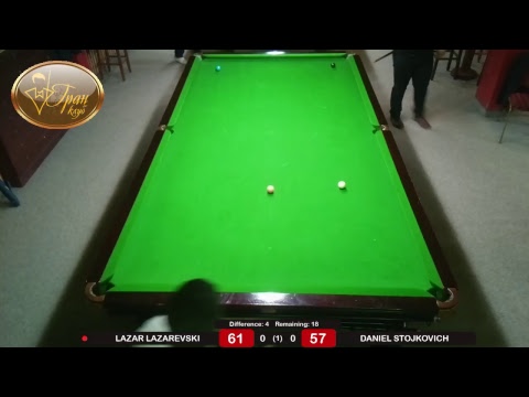 Gran Klub - Snooker Table 2 - Live Streaming by SnookerON.com billiards table size