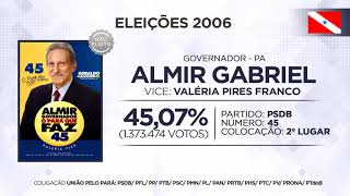 Almir Gabriel - Jingle Versão 'Para Belém'  (Eleições 2006 - Pará)
