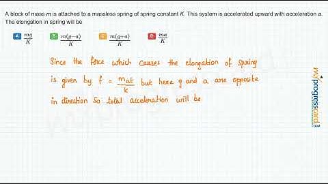 A block of mass m is attached to a massless spring of spring constant K