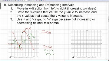 Morgan.WSD.Algebra2: Increasing and Decreasing Intervals