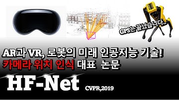 [논문 리뷰] From Coarse to Fine : Robust Hierarchical Localization at Large Scale