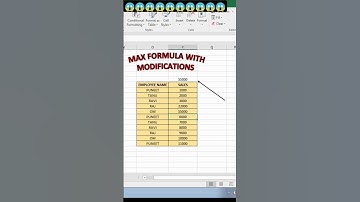 max formula in excel 🔥😱#viral #excel #shorts
