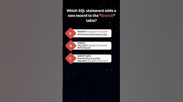 SQL to Add Records to a Table  #learnsql #sql #sqlquiz