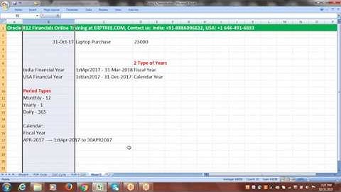 Oracle Financials Training | Primary Ledger (PL)