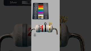 82 ohm resistor color code // #shortvideo #circuitdesign #resistorcolorcode