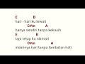 download Ello - Masih Ada ( Lirik u0026 Chord ) - Lianordzone download Ello - Masih Ada ( Lirik u0026 Chord ) - Lianordzone