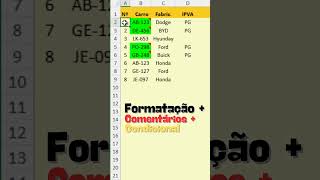 Se IPVA pago então: linha verde + comentário (Excel VBA).