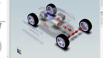 SimulationX 3.6 - Introduction