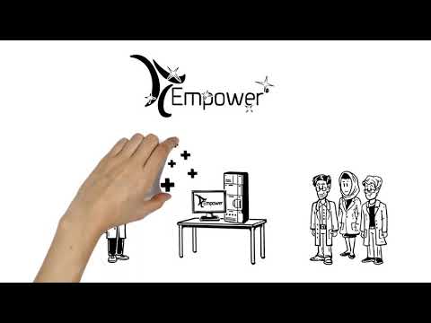 Benefits of Waters Empower Workstation
