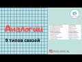 Аналогии. ОРТ. Как решать аналогии? 9 основных типов связей в аналогиях.