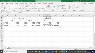 Advanced Stat - Lecture 5 (part 1) - Logistic regression