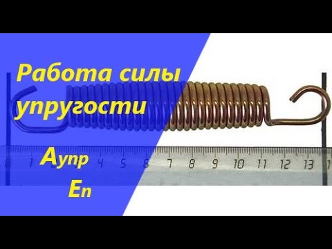 #12 РАБОТА силы упругости. ПОТЕНЦИАЛЬНАЯ энергия ПРУЖИНЫ